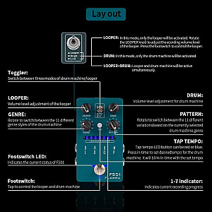FLAMMA FS01 Drum Machine & Phrase Loop Pedal Guitar Pedal 